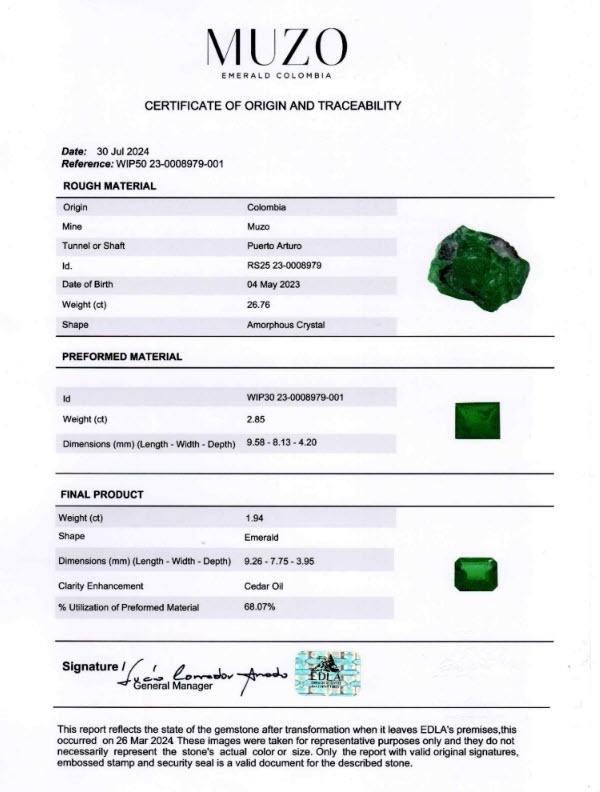 1.94 Ct. Emerald from Colombia - Muzo